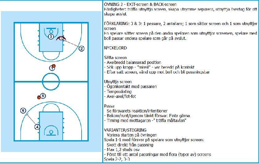 SCREEN FRÅN