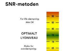 Ju högre siffra, desto högre krav på personlig skyddsutrustning (och ventilation). Se även produktens säkerhetsdatablad (SDS), samt exponeringsscenarion, där personlig skyddsutrustning ska framgå.