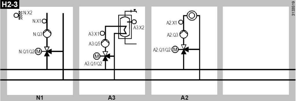 blandningsventilen och laddningspumpen (TVV 2) Anläggningsschema H2 2 N1: Förregulator Utetemperaturstyrd