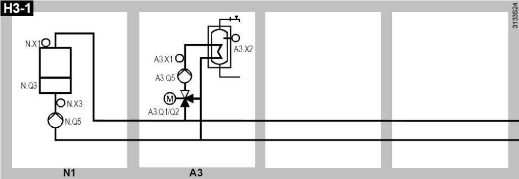 Tappvarmvattenkrets (TVV 2) H2 4 N1: A2(2): Förregulator H2 5 N1: A3: A2(2): Förregulator