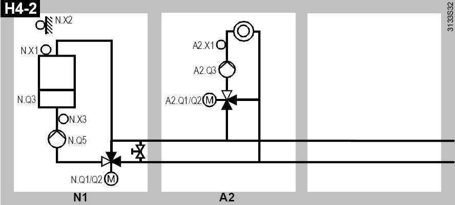 1 N1: A3: Panntemperaturreglering Tappvarmvattenkrets med