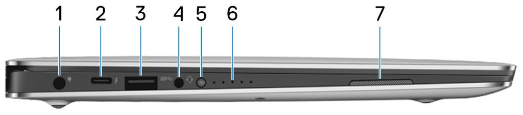 Fast gult sken batteriladdningen är låg eller kritiskt låg. Av batteriet är fulladdat. 3 Höger mikrofon Tillhandahåller digital ljudingång för ljudinspelning och röstsamtal.