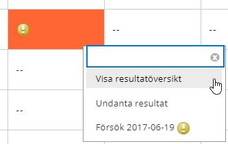 Learn håller ändå reda på vem som lämnat in vad.