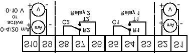 Utgångar µc3211 - µc3212 (R) µc3211 har 2 galvaniskt skilda oberoende analoga utgångar µc3211 R har 2 galvaniskt skilda oberoende analoga utgångar &