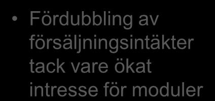 Resultaträkning Mkr 2011 2010 Hyresintäkter 533 537 Försäljningsintäkter modulbyggnader 68 34 Nettoomsättning 601 571 Fördubbling av försäljningsintäkter tack vare ökat intresse för moduler