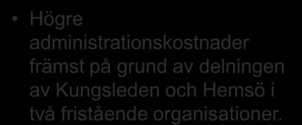 två fristående organisationer.