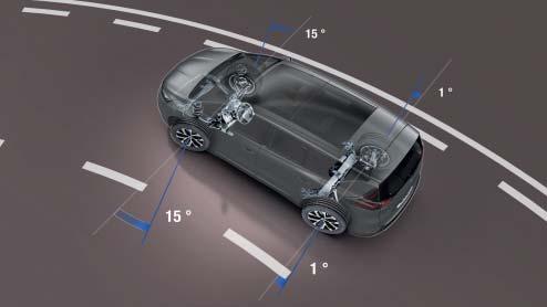 4Control Bli ett med vägen Renault Espace smälter samman med vägen.