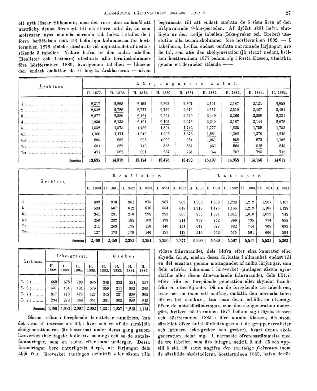 ALLMÄNNA LÄROVERKEN 1885 86. KAP. 9.