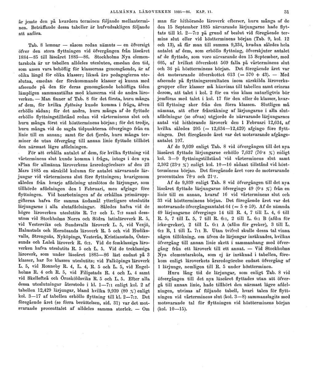 ALLMÄNNA LÄROVERKEN 1885 86. KAP. 11. 31 år jeinte den på hvardera terminen följande mellanterininen. Beträffande dessa tabeller är hufvudsakligen följande att anföra. Tab.