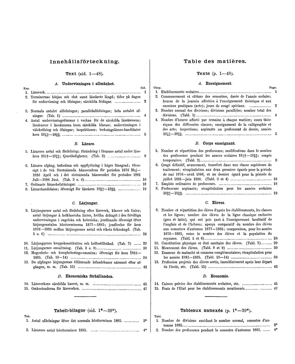 Innehållsförteckning. Text (sid. 1 48). A. Undervisningen i allmänhet. Kap. Sid. 1. Läroverk 1 2.