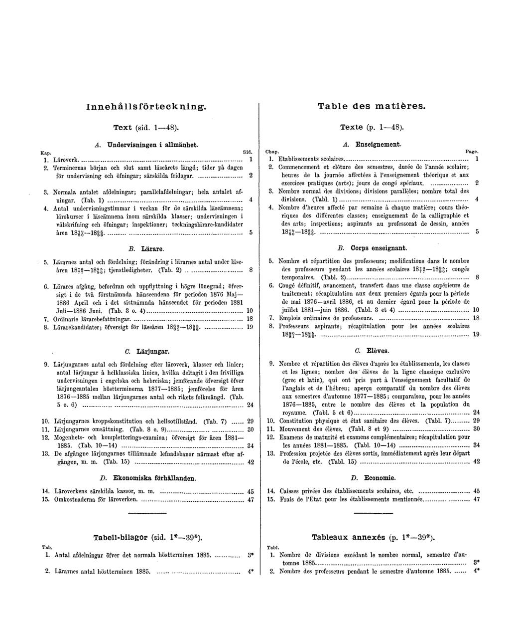 Innehållsförteckning. Text (sid. 1 48). A. Undervisningen i allmänhet. Kap. Sid. 1. Läroverk 1 2.