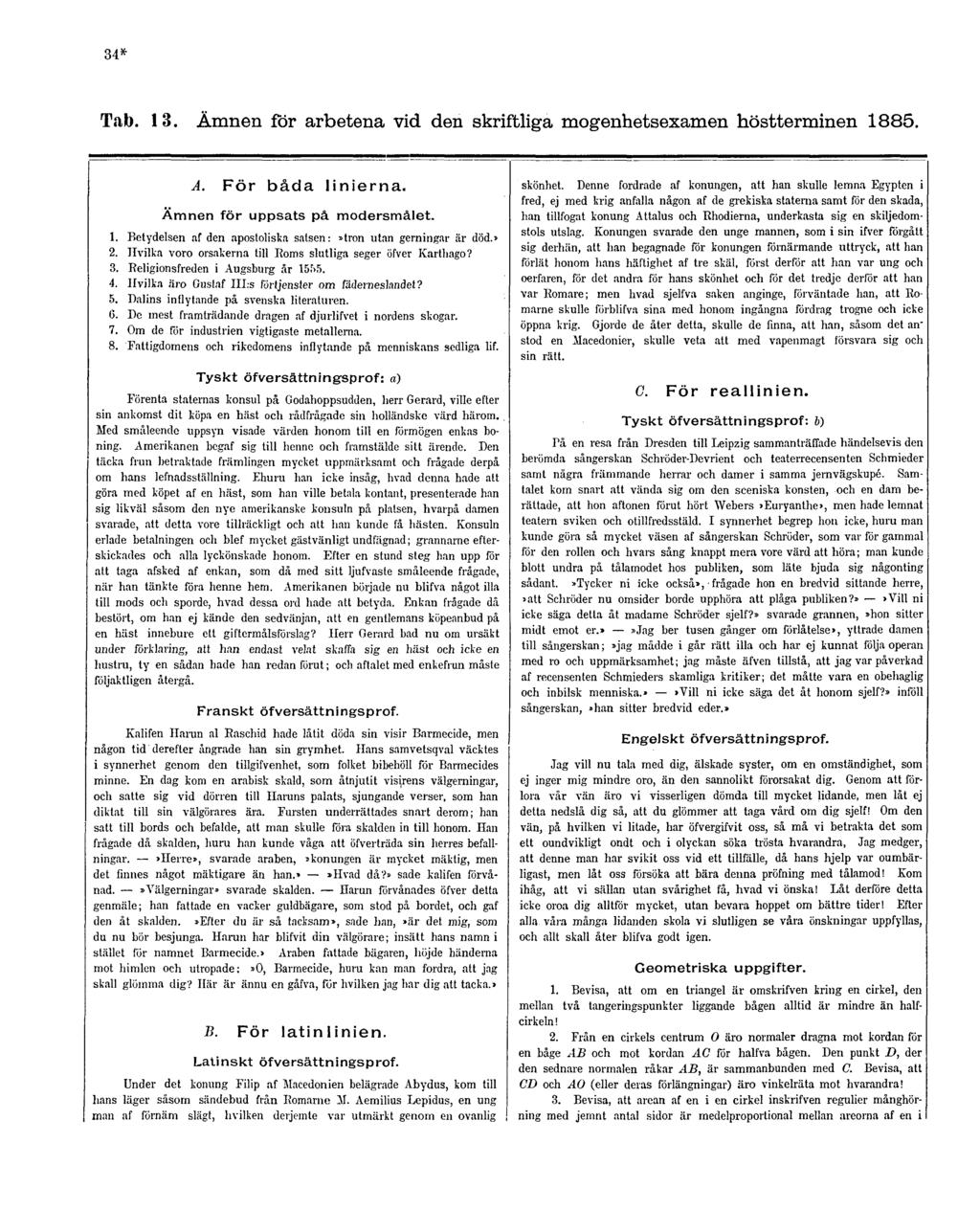 34* Tab. 13. Ämnen för arbetena vid den skriftliga mogenhetsexamen höstterminen 1885. A. För båda linierna. Ämnen för uppsats på modersmålet. 1. Betydelsen af den apostoliska satsen:»tron utan gerningar är död.