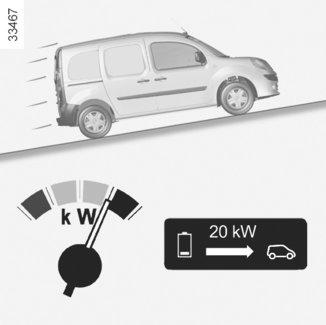 Särskilda anvisningar om energiåtervinning Motorn skapar en större motorbroms än en bil med värmemotor.