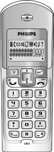 3 Om din telefon Din handenhet Telefonboks-knapp Används för att gå in i telefonboken. Används för att spara namninfo eller uppringt nummer i telefonbok. OK & R-knapp Används för att välja meny.