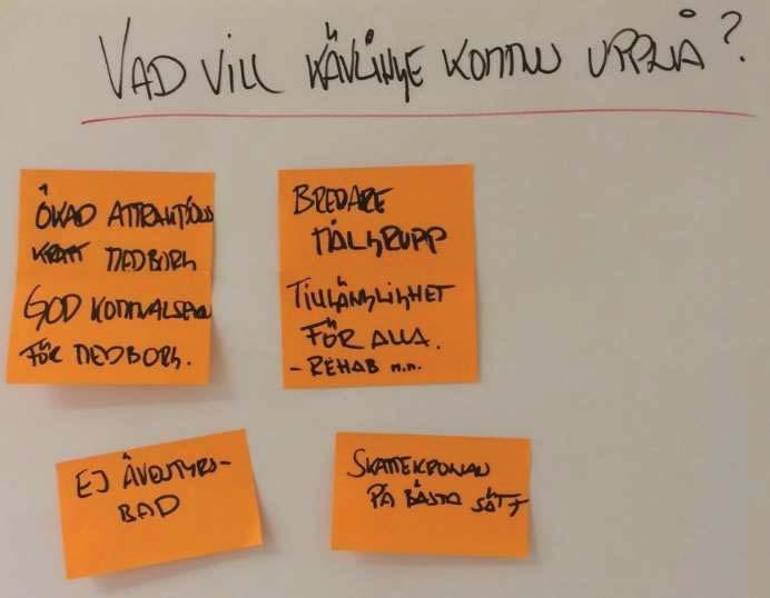 Bygg-Fast AB / Kävlinge kommun MMÖ LHE 2015-02-16 14052 122 (163) Sammanfattningsvis önskade deltagarna ett stort bra bad med möjlighet för simundervisning, föreningsverksamhet och ökad folkhälsa