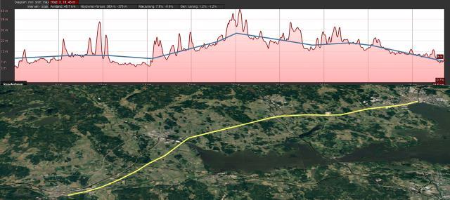 44 Västerås kör tågen på befintlig banan 5 kilometer. Mark eller landskapsbro byggs på totalt 43,7 km. Figur 33. Vertikalprofil och beräkningslinje mellan Arboga via Köping till Västerås.
