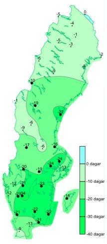 Förändrat snötäcke och snödjup Differens antal dagar