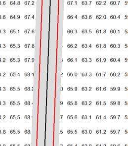 Dokumentnamn: R2013011A rev 2016-10-19.docx Sida 8 (11) ett stort antal punkter.