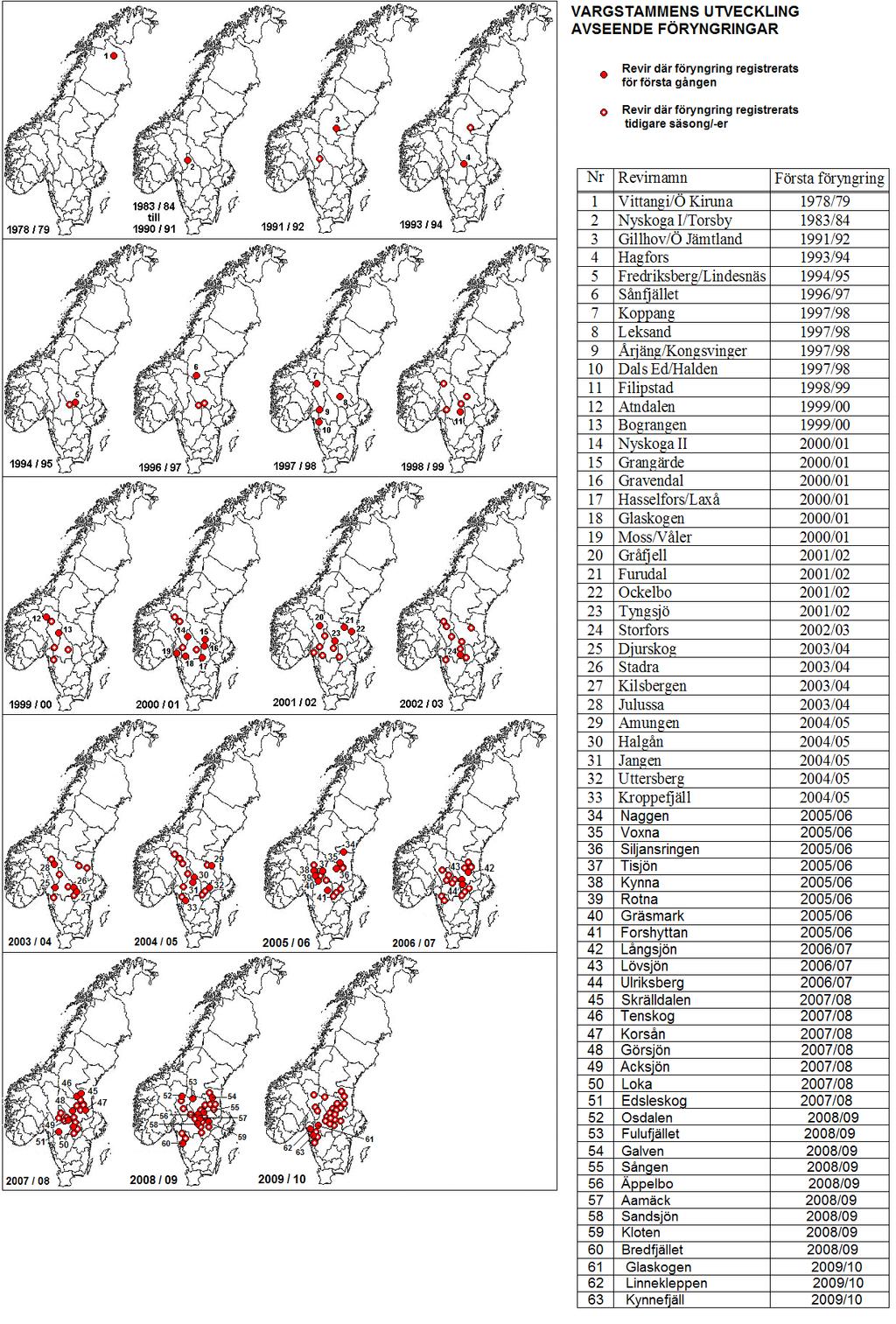 50 Figur 3. Geografisk och kronologisk redovisning av föryngringar av varg i Skandinavien under perioden 1978/79 2007/08.