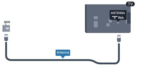 5 Antennkabel Sätt i antennkontakten ordentligt i antennuttaget på baksidan av TV:n.
