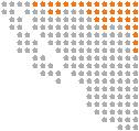 icke-amerikanska företag att få