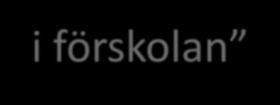 Samverkan mellan