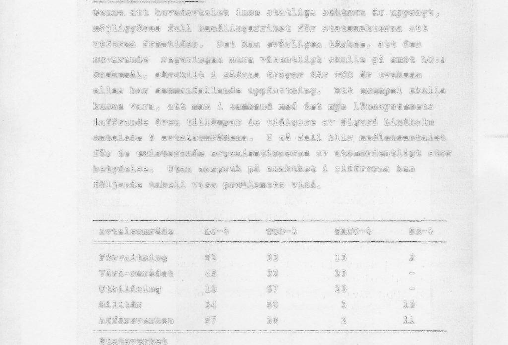SACO och SR har motsatt sig SAV:s förslag. TCO har ställt sig tveksam, medan LO har tillstyrkt förslaget.