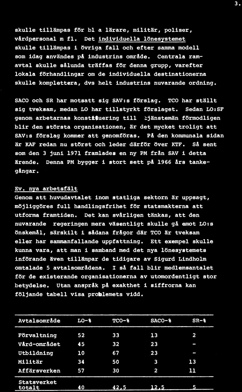 På den kommunala sidan är KAF redan nu störst och leder därför över KTF. Så sent som den 3 juni 1971 framlades en ny PM från SAV i detta ärende. Denna PM bygger i stort sett på 1966 års tankegångar.
