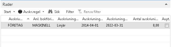 Ange en beskrivning för tillgången. Ange det unika identifieringsnummer som tilldelats anläggningstillgången.