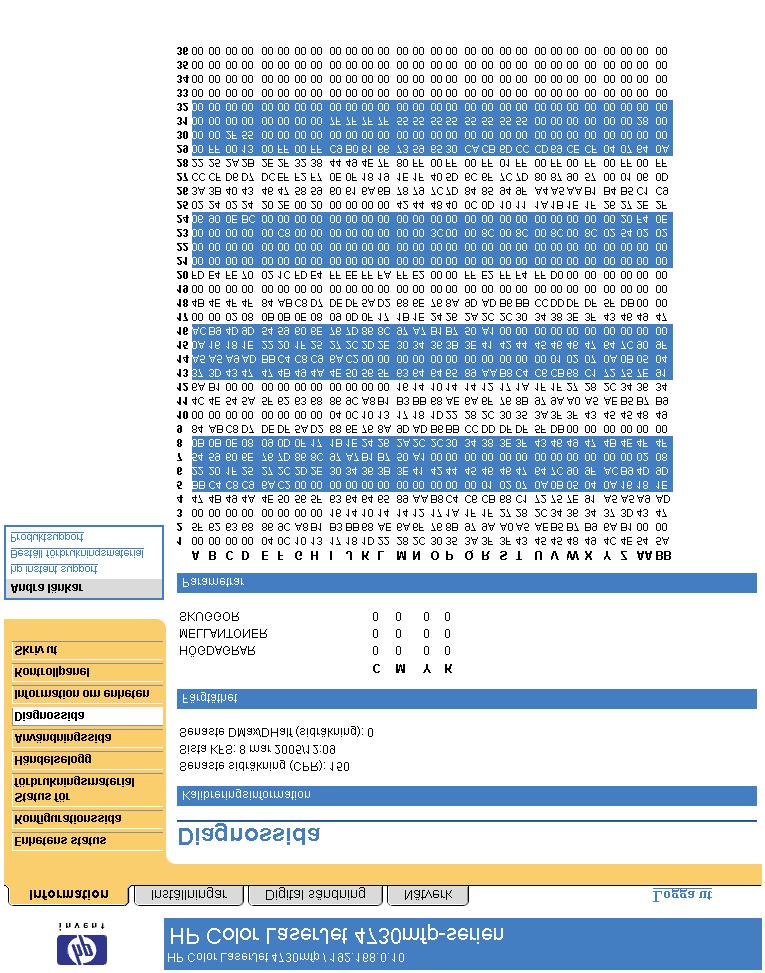 Diagnossida På skärmbilden Diagnossida finns information om kalibrering, färgtäthet och parametrar.