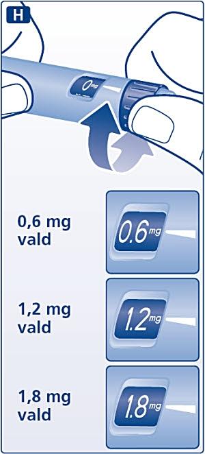Försök inte välja andra doser än 0,6 mg, 1,2 mg eller 1,8 mg. Siffrorna i dosfönstret måste stå exakt mitt för dosstrecket för att du säkert ska få korrekt dos. Dosväljaren klickar när du vrider den.
