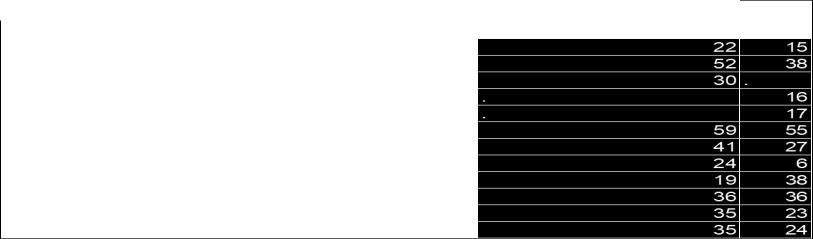 Men vi ställer oss mycket frågande till vad syftet är med att alla anställda lärare inom en skolform måste ha den fördjupade utbildningen? Vem ska handleda vem?