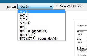 BMI kurva i PMO