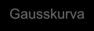 fullgångna barn, som har ammats upp till ett års ålder (children who were predominantly breastfed for at least 4 months and