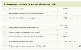 Nej Fyll i blankett F Ja Fyll i grundblankett C Figur 3 Flödesschema för arbetshälsoekonomisk analys på arbetsplatsen Använd Riktlinjer för hälsoundersökningar via arbetsplatsen utan att genomföra