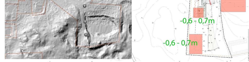 Observationerna från undersökningarna har sammanställts och presenteras som mått på hur djupt ned under dagens markyta som det tidigare grävts och på vilket djup fornlämningar
