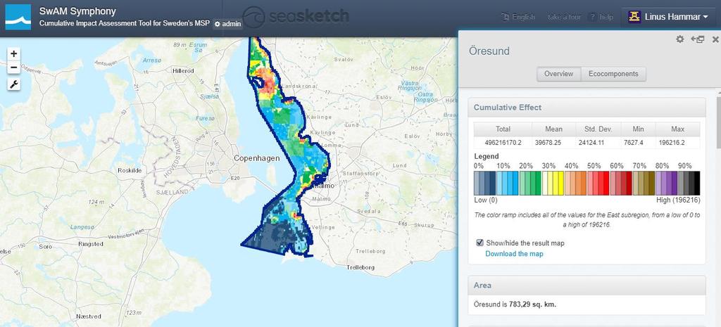 Resultat Öresund (prel) Bidrag av miljöbelastningar per sektor Östersjön Övergödning 29 % Sjöfart 18 %