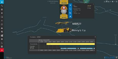 BERGDAGARNA 2018 Figur 4 Maskindataintegration TRAFIKKONTROLL MOBILARIS ONBOARD Alla som har arbetat i en underjordsgruva känner till de stora problemen som orsakas av trafikstockningar.