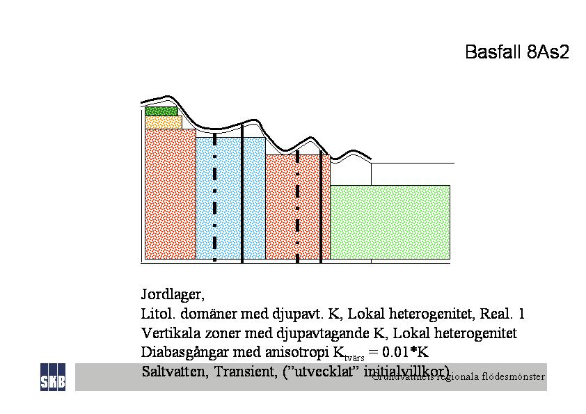 BILAGA A Protokoll från allmänt