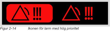LARM Vid larm ges både ljudlarm och visuella larmsignaler för att ge