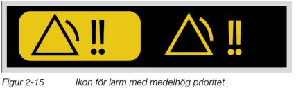 Ikon för larm med hög prioritet.