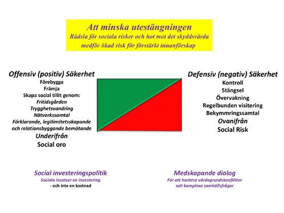 6 Lokal resursmobilisering och en territoriell utveckling Den förestående och nödvändiga omställningen till ett betydligt mindre fossilberoende samhälle förstärker vikten av en förändrad