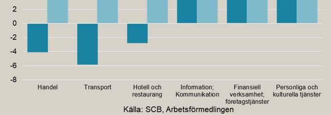 födda under 2017.