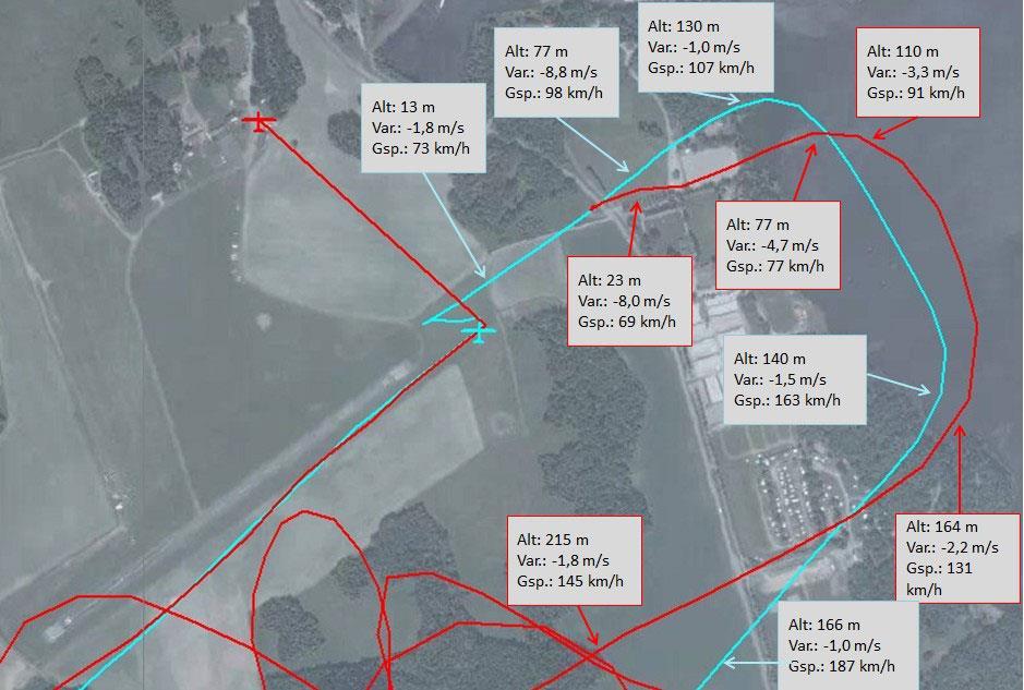Loggdata som visar händelseförloppet vid landningen av SE-UOB (Röd linje).