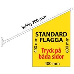 För flaggskyltar räcker 0,6 0,8 meter oftast bra.