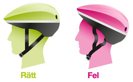 ökar möjligheterna för dig att cykla säkert.