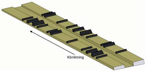 Testbanan används för att testa vibrationer på skogsmaskiner, vilket