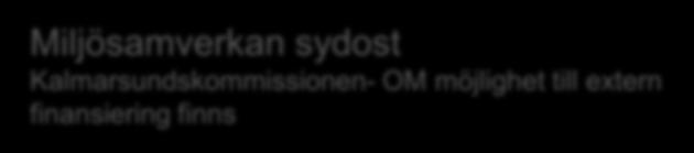 enligt Förorenaren betalar-principen. MÅSTE ENL.