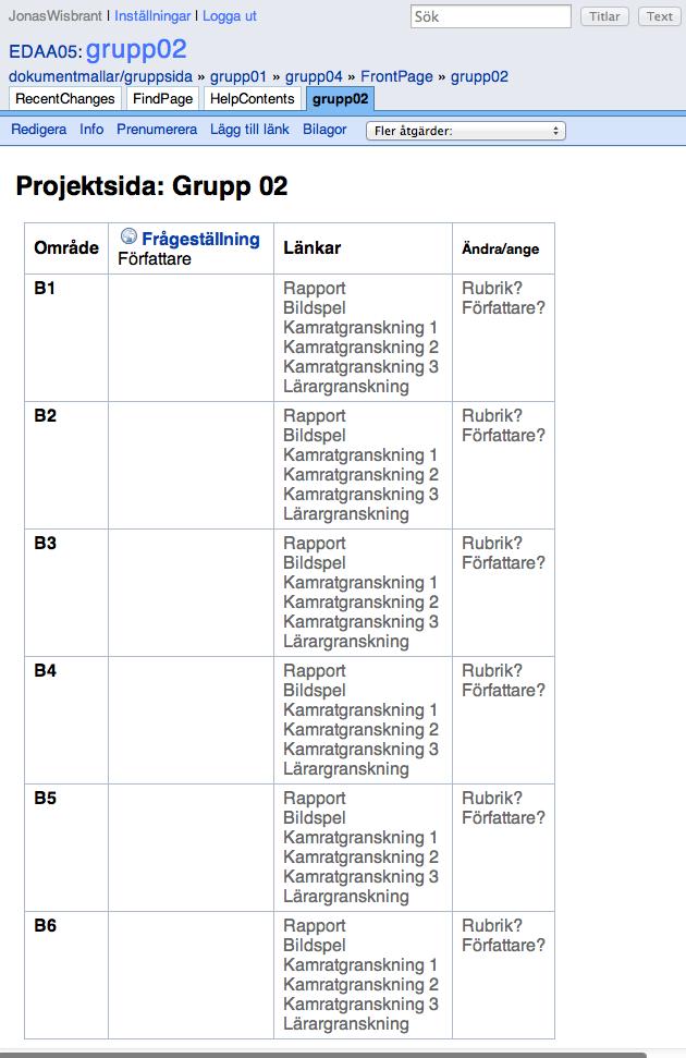 Presentationsituationen Presentationssituationen Publiken Du Föreläsning Lektion Presentation Monolog Föredrag Du Budskap Tal + Bild? Budskap Kursare Lärare Sändare Mottagare Skillnad?