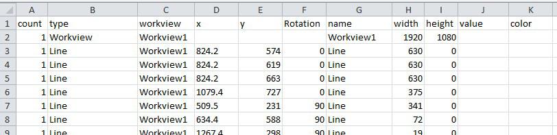 Det finns fyra egenskaper som måste vara med, type, x, y, och name.